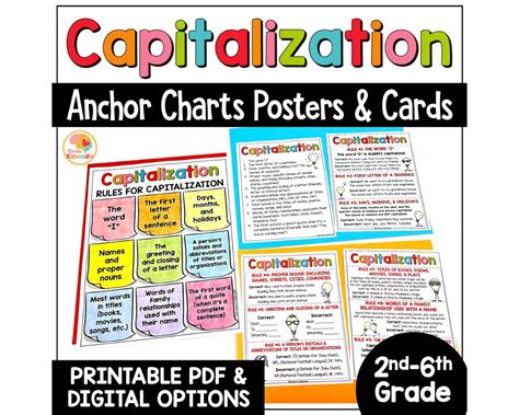 Capitalization Rules Anchor Charts Reading Skills Reference Posters Etsy