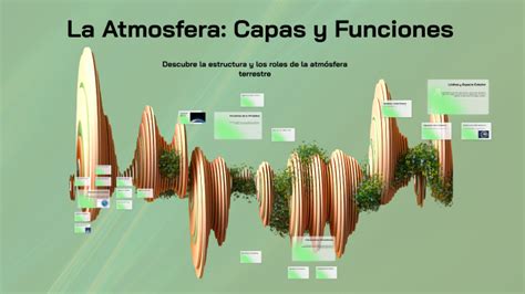 La Atmosfera Capas Y Funciones By Jose Julian Morales Perez On Prezi