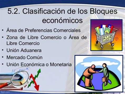 Bloques Economicos