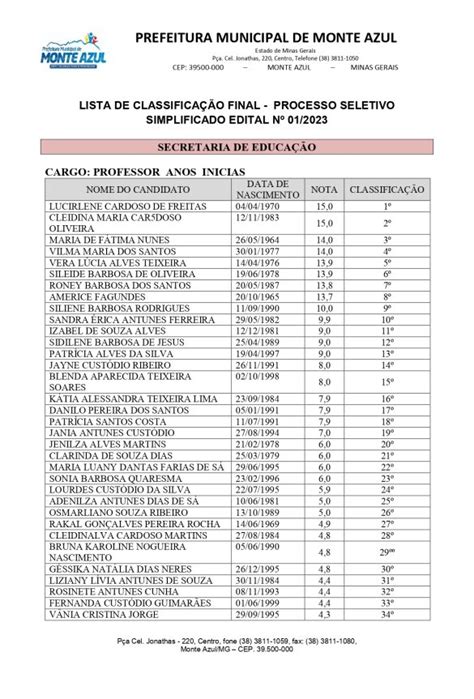 Processo Seletivo Lista De Classifica O Final Do Processo Seletivo