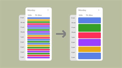 Time Blocking Templates For Your Organizational Operations Tackle