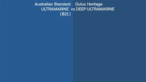 Australian Standard ULTRAMARINE B21 Vs Dulux Heritage DEEP