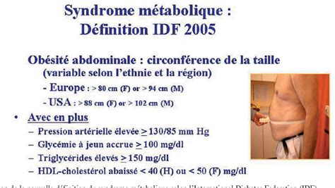 Syndrome M Tabolique