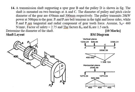 A Transmission Shaft Supporting A Spur Gear B And The Pulley D Is