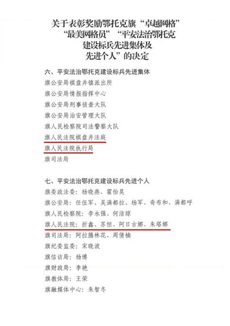 喜报！鄂托克旗人民法院又双叒叕获奖啦~澎湃号·政务澎湃新闻 The Paper