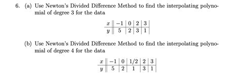 Solved A Use Newtons Divided Difference Method To Find