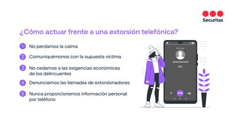 ¿cómo Actuar Frente A Una Extorsión Telefónica