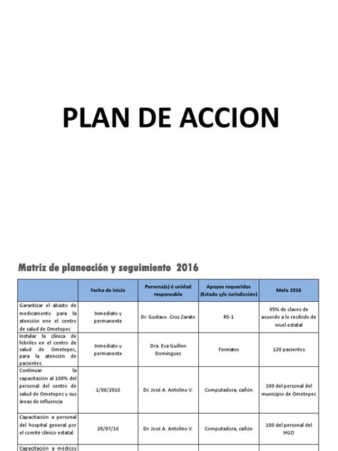 Plan De Accion Zika Julio Sept 2016 Pdf Salud Pública Medicina