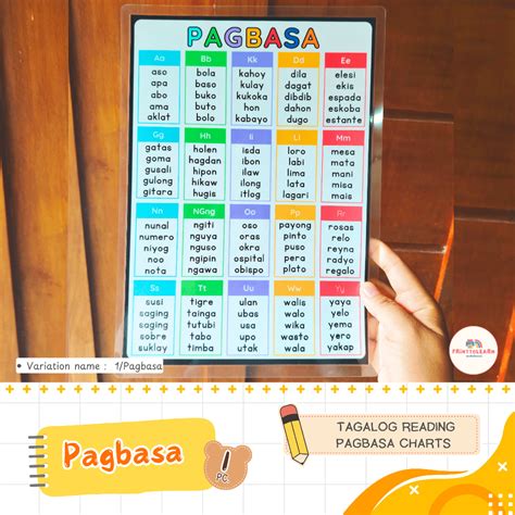 Tagalog Reading Pagbasa Charts Abakada Tagalog Filipino Laminated