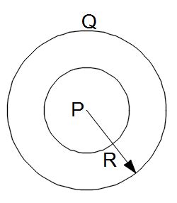 Let R Qr Pir Be The Charge Density Distribution Of A Solid