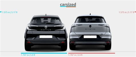 Dimensions Renault Captur Present Vs Renault Symbioz Present