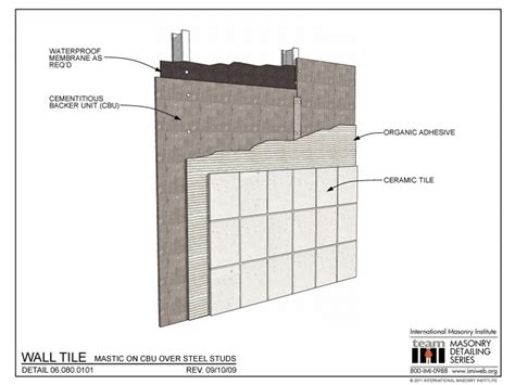 Wall Tile Mastic On Cbu Over Steel Studs International