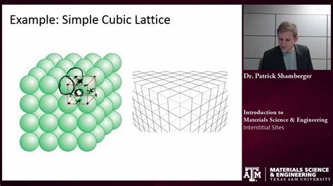 Interstitial Sites Texas Aandm Intro To Materials Youtube