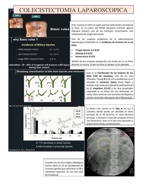 Colecistectomía laparoscópica medicina eli uDocz