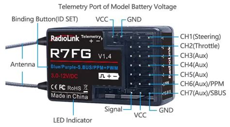 RadioLink R7FG 2 4Ghz Two Way Transmission Receiver Instruction Manual