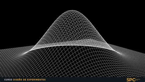 Curso Doe Dise O De Experimentos Spc Consulting Group