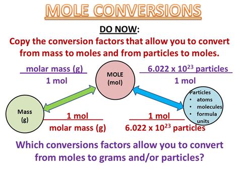 Mass To Mole Formula