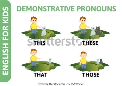 Demonstrative Pronoun Royalty-Free Images, Stock Photos & Pictures ...