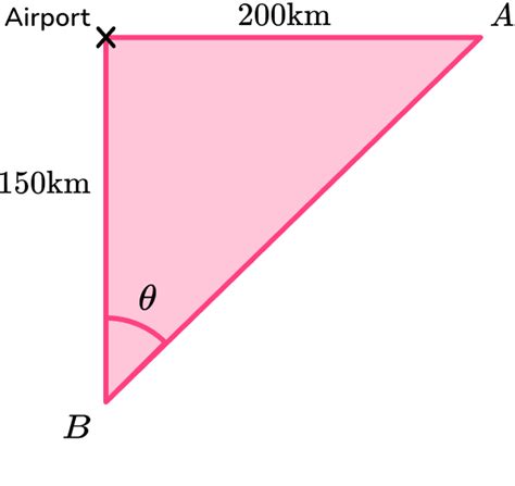 Sin Cos Tan Gcse Maths Steps Examples Worksheet