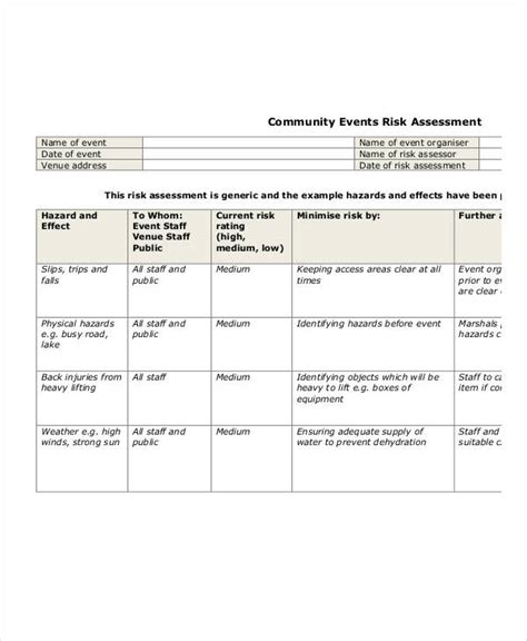 Community Health Assessment Template Prntbl Concejomunicipaldechinu