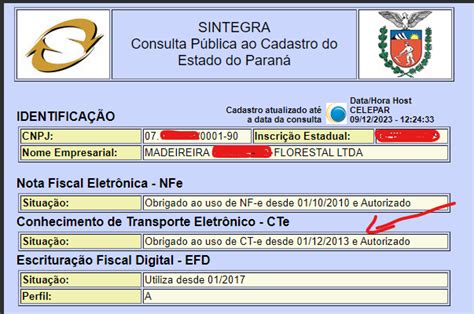 O Cnpj Do Documento Diferente Do Cnpj Do Certificado Digital