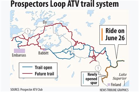 New Prospector Atv Spur Joins Growing Northern Minnesota Trail Network