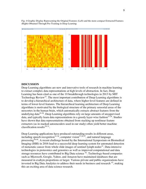 Proteomics Analysis Of Flt3 Itd Mutation In Acute Myeloid Leukemia