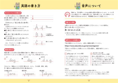 小学生のための英語練習帳5 文章の読解 旺文社