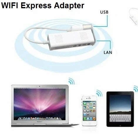 USB Lan Ethernet Wifi Adapter for Macbook Air Ipad Iphone at Rs 190 ...