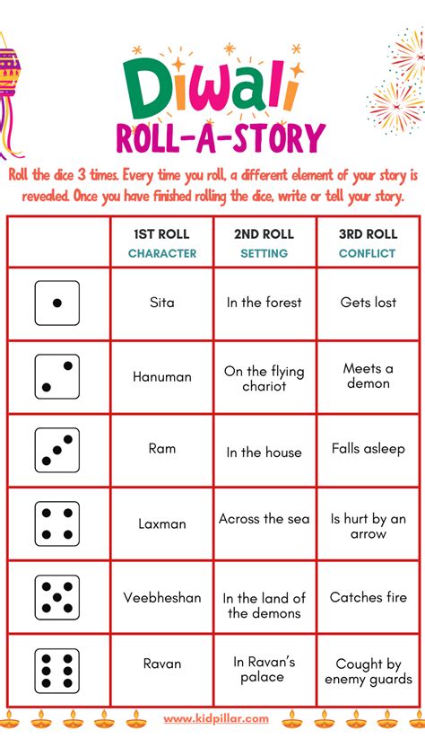 Diwali Pictionary Game Printable Festival Of Lights Party Games