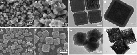 SEM Image Of CPB Before AB And After EF Reacting With H2S TEM