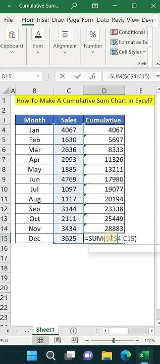 How To Make A Cumulative Sum Chart In Excel Excel Tricks Shorts