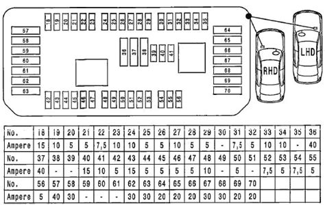 Fuse Box Diagram Ford Edge 1g And Relay With Assignment And 57 Off