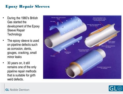 Sesión Técnica Sala Km 19 Epoxy Pipeline Technology