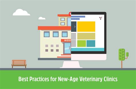 7 Best Practices For Veterinary Clinics And Hospitals