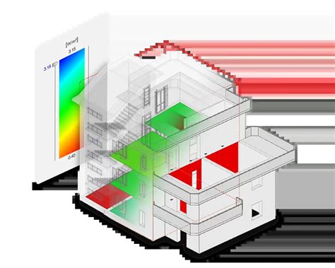 Logiciel D Analyse Et De Simulation D Nergie Dynamique Termus Plus