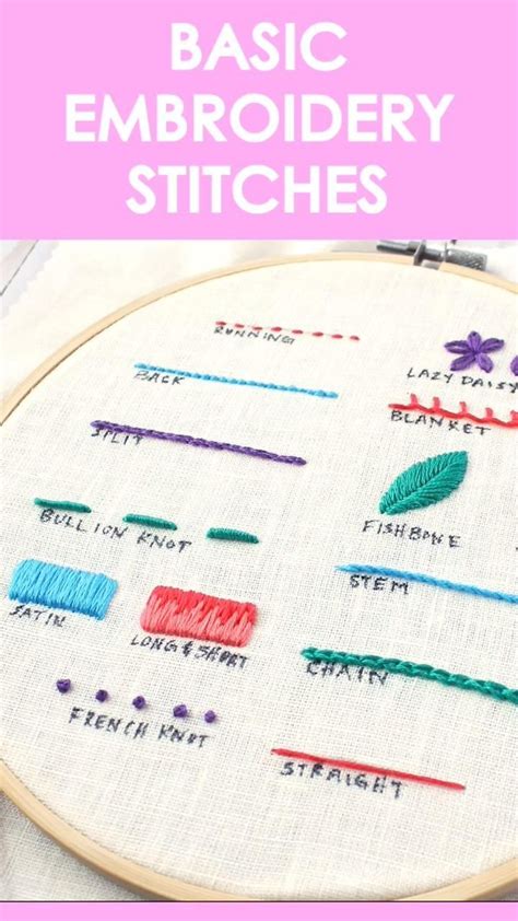 Embroidery Stitches Guide Artofit