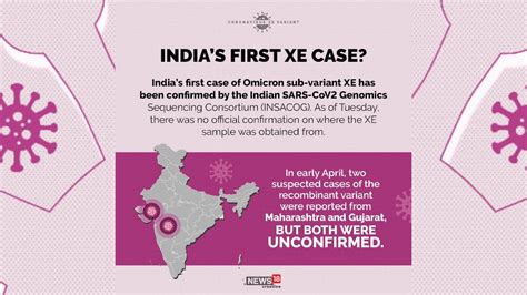 Covid Variant All You Need To Know About The Xe Variant