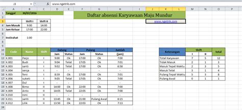 Membuat Jadwal Kuliah Dengan Excel Delinewstv