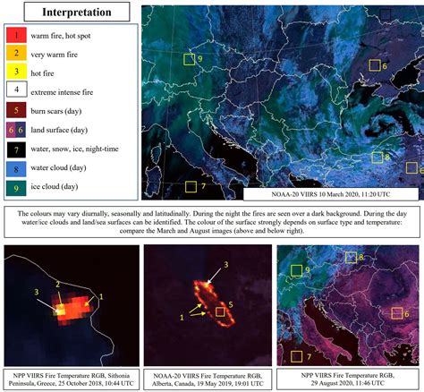 EUMETSAT - User Portal