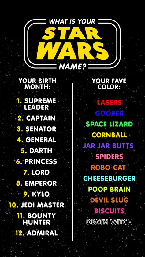 The Force Is Strong With Me General Space Lizard What S Your Star