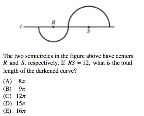 Circles On Sat Math Formulas Review And Practice · Prepscholar