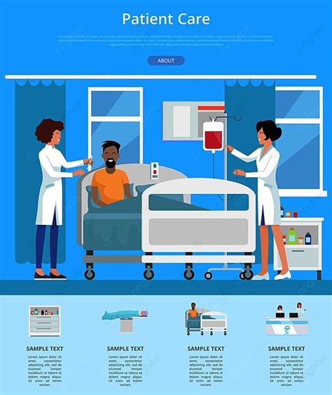 Gambar Visualisasi Layanan Perawatan Pasien Dengan Perawat Yang Merawat