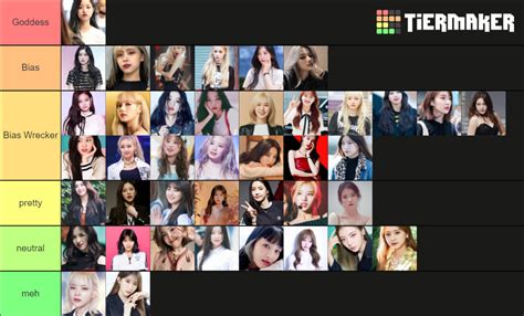 Kpop Female Idols Tier List Community Rankings Tiermaker