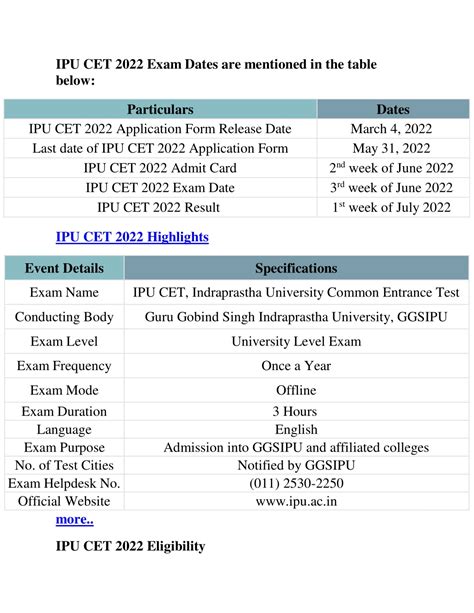 Ppt Ipu Cet 2022 Powerpoint Presentation Free Download Id 11372272