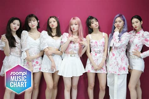 Oh My Girl Maintains Lead With “nonstop” Soompis K Pop Music Chart 2020 May Week 3