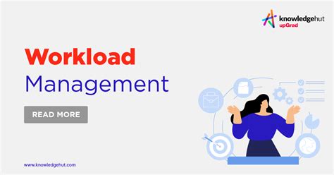 Workload Management Importance Process Examples