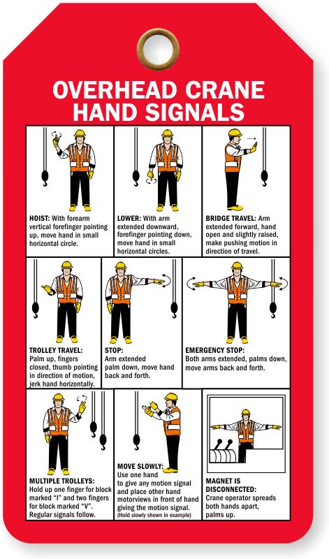 Overhead Crane Hand Signals