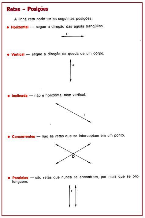 Atividade Retas Paralelasconcorrentes E Perpendiculares Atividades