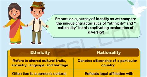 Ethnicity Vs Nationality What S The Difference 7ESL